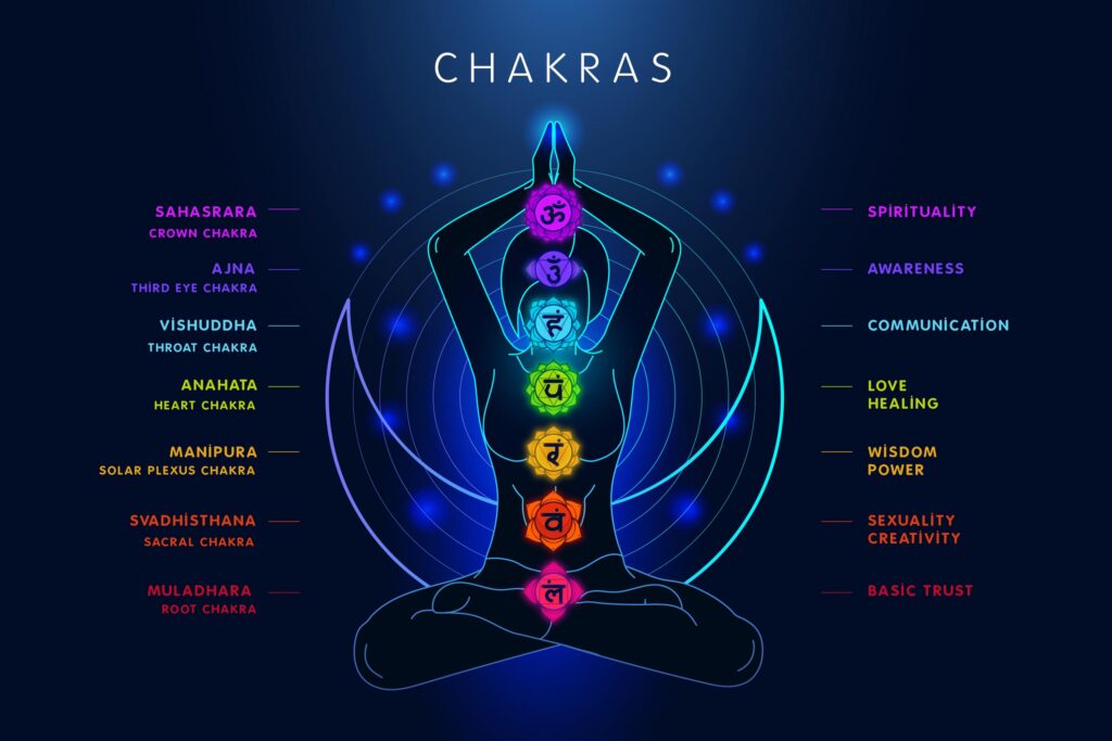 Chakra Healing